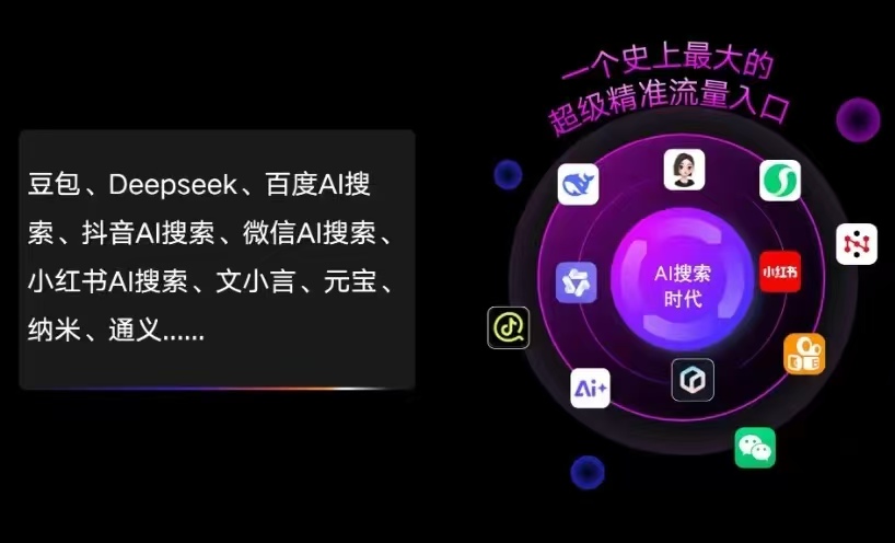 沧县AI智能推广新玩法，抢占搜索时代免费精准客源
