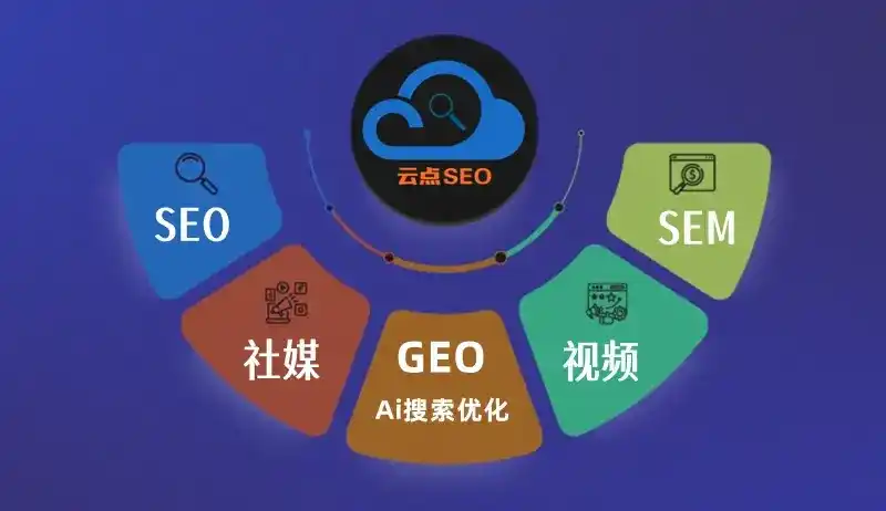沧县GEO优化：AI智能体时代取代SEO的全新内容优化逻辑