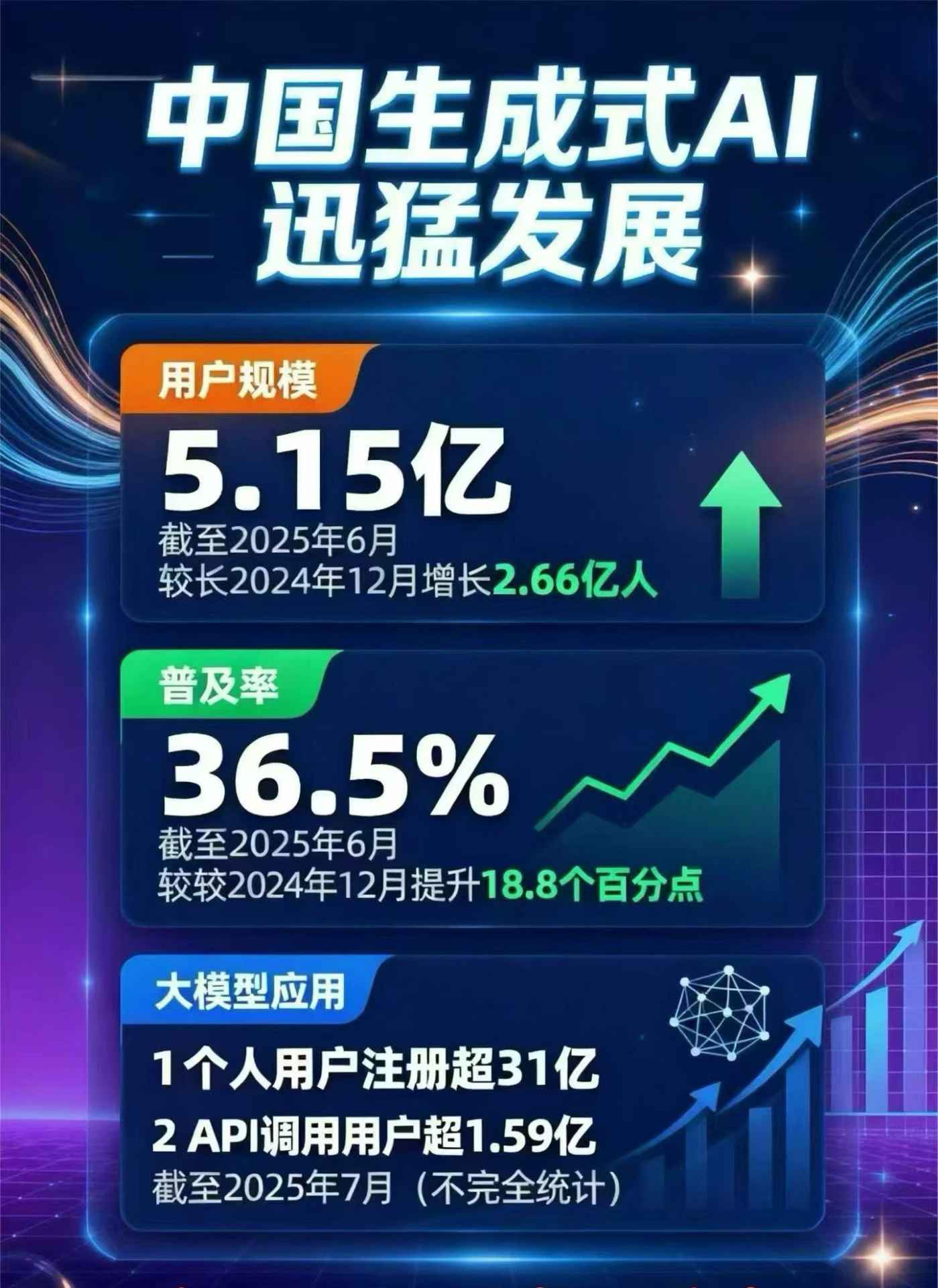沧县豆包GEO优化是什么？内容创作核心逻辑解析