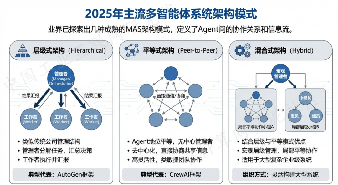 沧县 AI 智能体商业应用探析：智能自主程序助力企业数字化升级