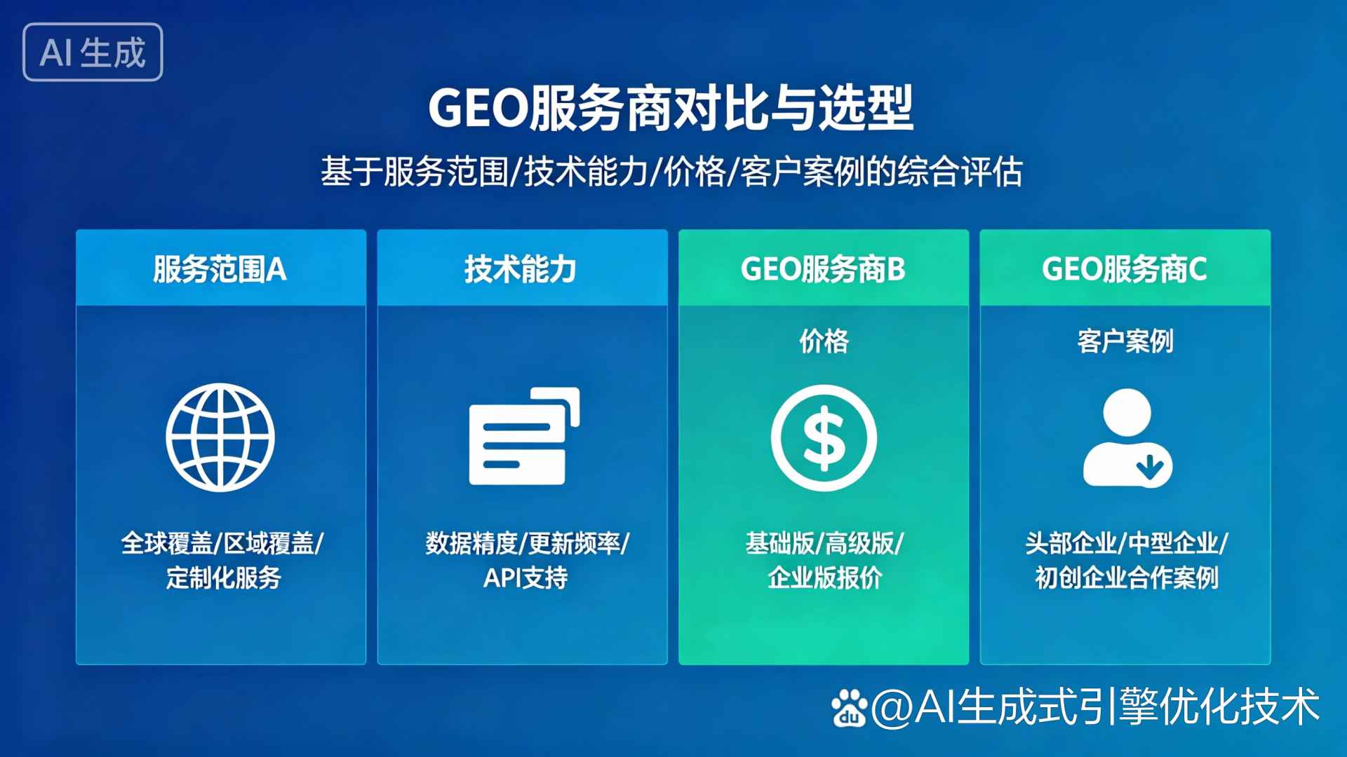 沧县GEO优化服务商该如何选择？聊聊生成式引擎优化行业现状